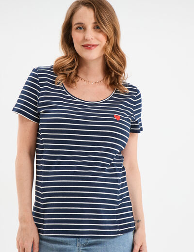 T-shirt allaitement manches courtes blanc femme maternité