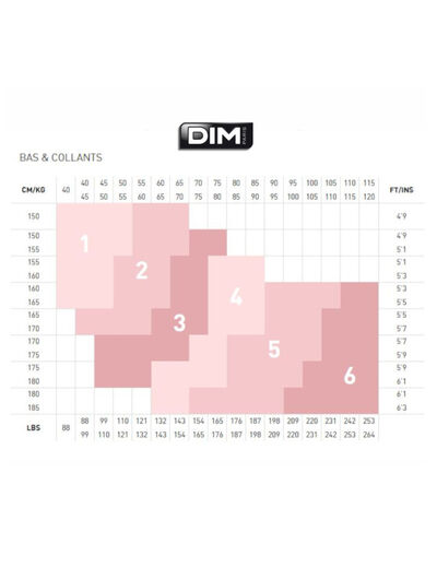 Collants 20 deniers DIM Body Touch noir femme