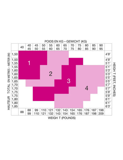 Collants semi-transparents 30D noir femme