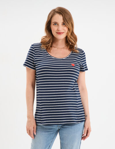 T-shirt allaitement manches courtes blanc femme maternité