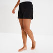 Bas de pyjama short détails dentelle noir femme