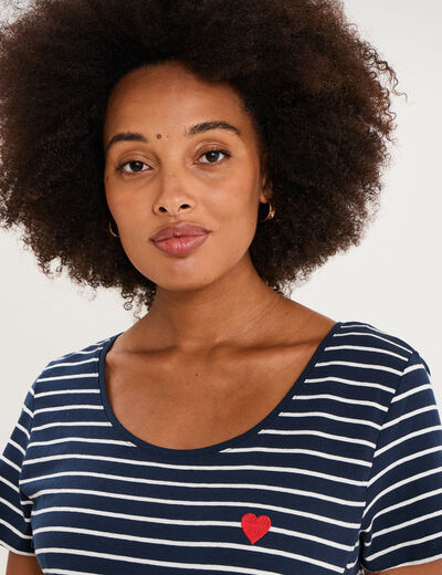 T-shirt allaitement manches courtes blanc femme maternit&eacute;