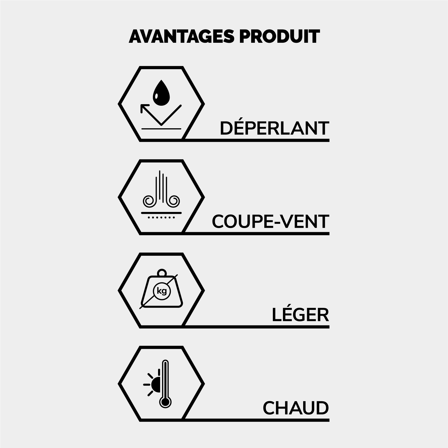 Doudoune légère déperlante sans manches bleu marine homme