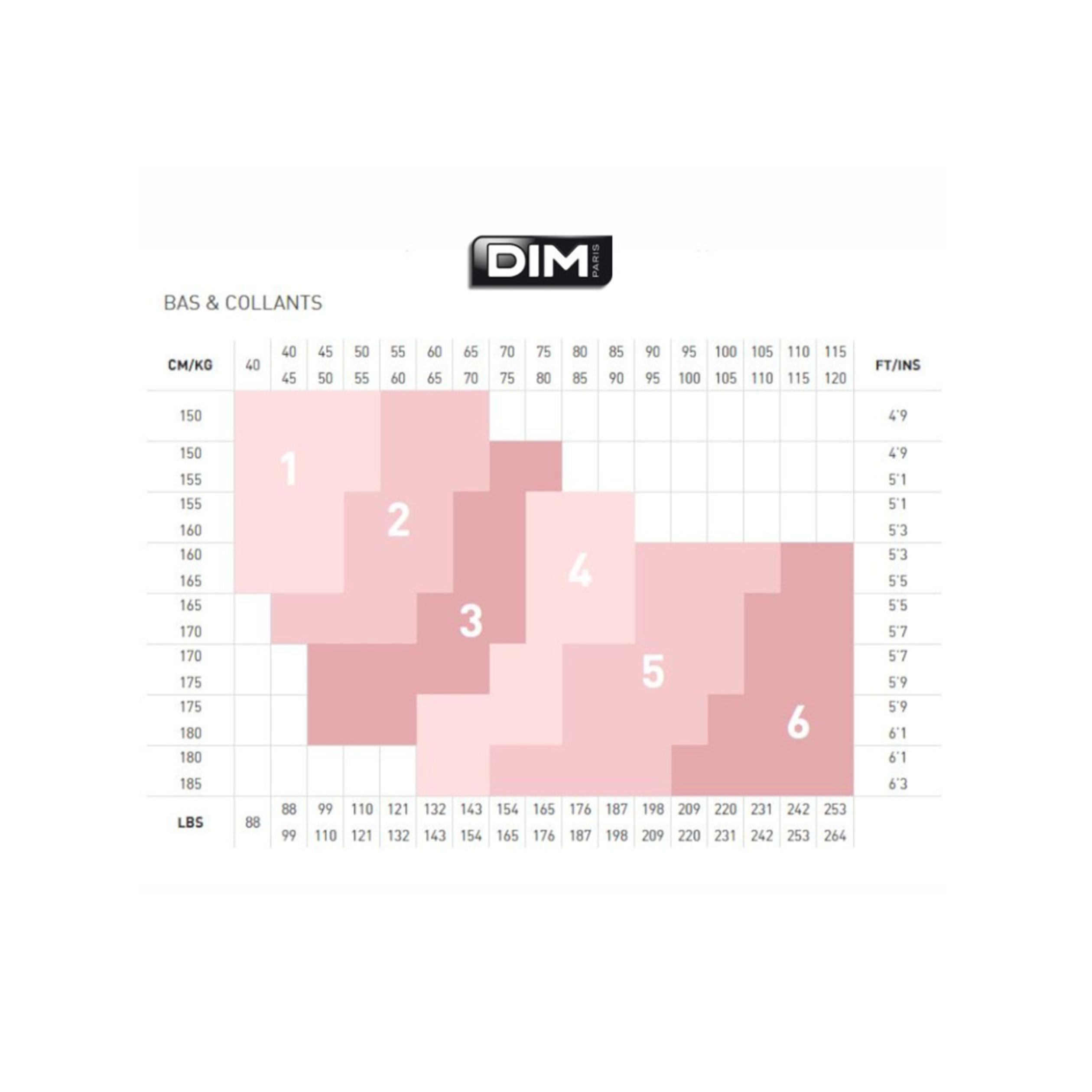 Collant ventre plat 15D lycra DIM Sublim beige femme