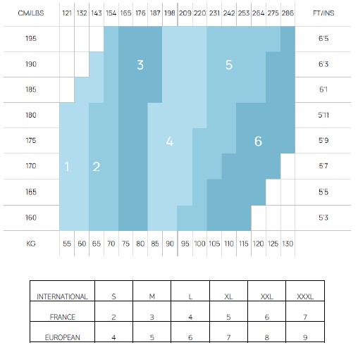 Lot 3 boxers coton stretch DIM vert homme